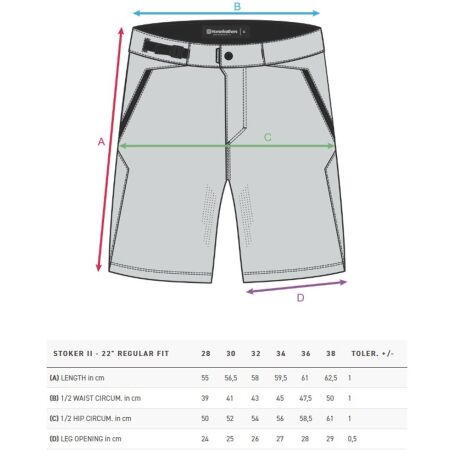 Pánské cyklistické šortky - Horsefeathers STOKER II - 12