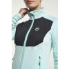 Dámská funkční mikina - TENSON TXLITE FULL ZIP - 5